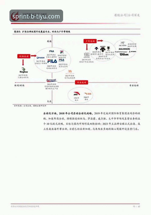 B体育App最新版本全面解析：从下载到使用的深度体验报告