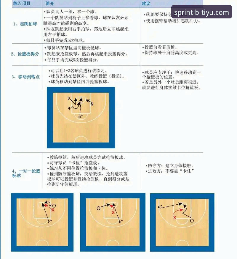 揭秘B体育稳定流畅背后的真相：新手必备的操作指南与你不知道的事