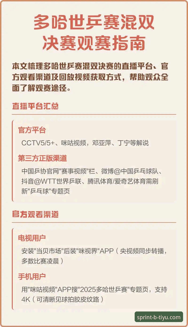 B体育注册 B体育官方App观赛指南:从世乒赛团体赛看国乒新生代技术特点